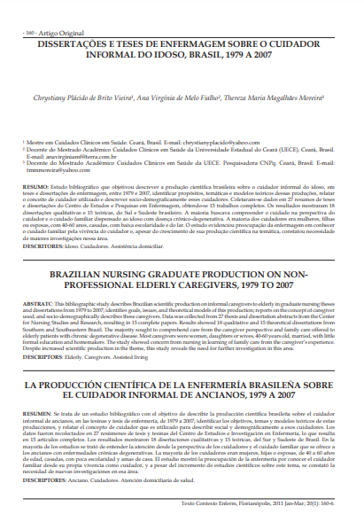 Dissertações e teses de enfermagem sobre o cuidador informal do idoso, Brasil, 1979 a 2007
