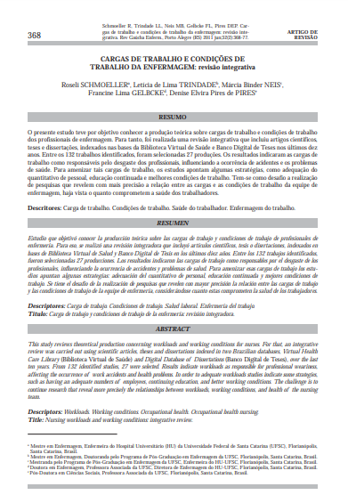 Cargas de trabalho e condições de trabalho da enfermagem: revisão integrativa
