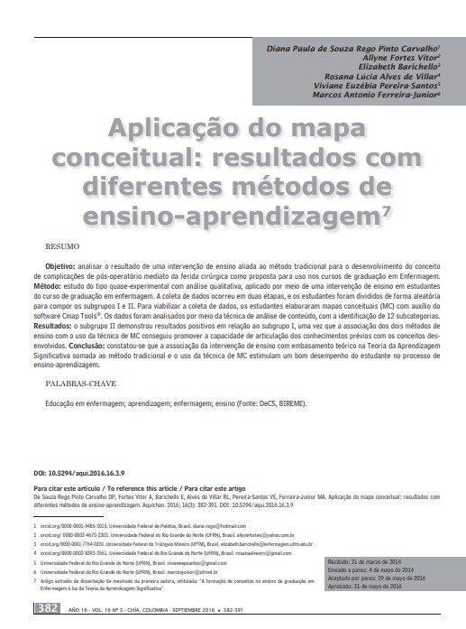 Aplicação do mapa conceitual: resultados com diferentes métodos de ensino-aprendizagem