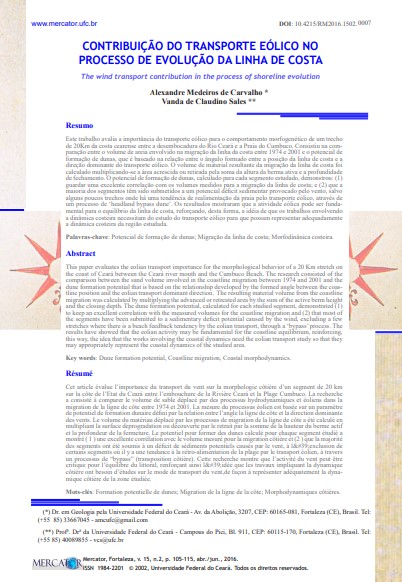 CONTRIBUIÇÃO DO TRANSPORTE EÓLICO NO PROCESSO DE EVOLUÇÃO DA LINHA DE COSTA
