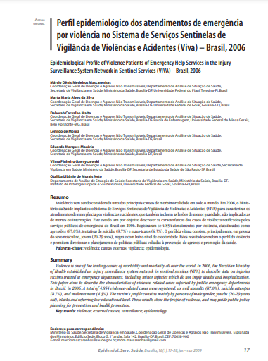 Perfil epidemiológico dos atendimentos de emergência por violência no Sistema de Serviços Sentinelas de Vigilância de Violências e Acidentes (Viva) - Brasil, 2006