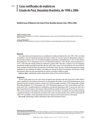 Casos notificados de malária no Estado do Pará, Amazônia Brasileira, de 1998 a 2006