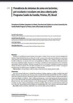 Prevalência de sintomas de asma em lactentes, pré-escolares e escolares em área coberta pelo Programa Saúde da Família, Pelotas, RS, Brasil