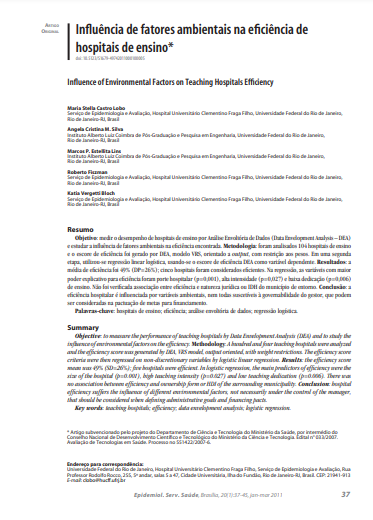 Influência de fatores ambientais na eficiência de hospitais de ensino
