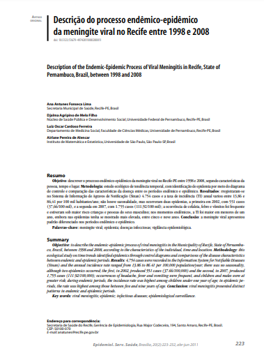 Descrição do processo endêmico-epidêmico da meningite viral no Recife entre 1998 e 2008