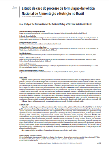 Estudo de caso do processo de formulação da Política Nacional de Alimentação e Nutrição no Brasil