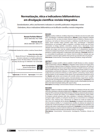 Standardization, ethics and biometric indicators in scientific publication: integrative review