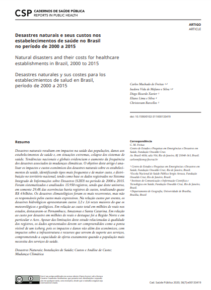 Desastres naturais e seus custos nos estabelecimentos de saúde no Brasil no período de 2000 a 2015