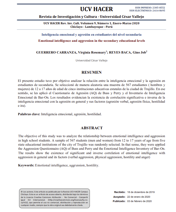 Inteligencia emocional y agresión en estudiantes del nivel secundaria