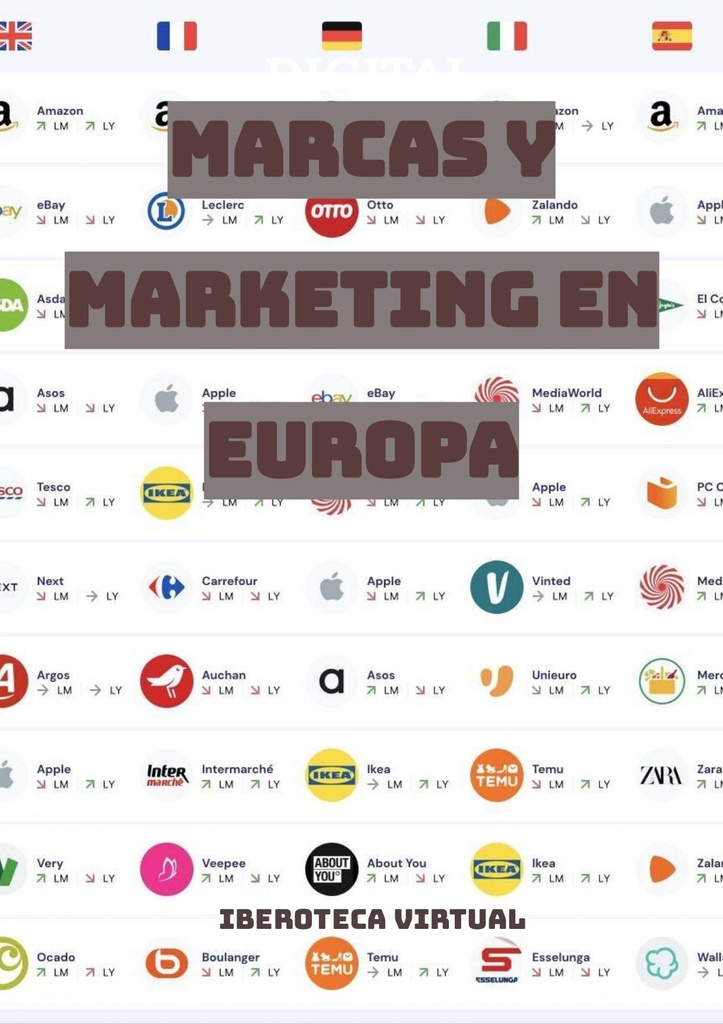 MARCAS Y MARKETING EN EUROPA