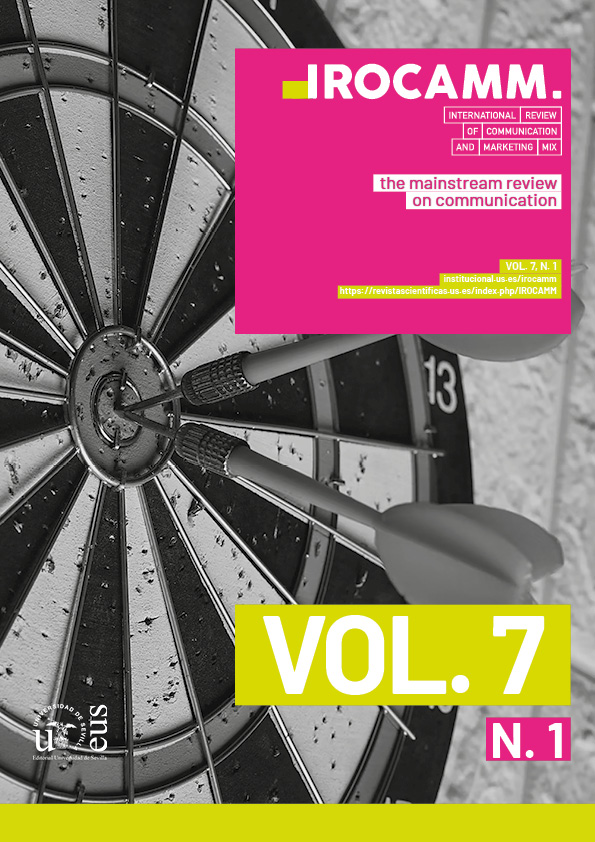 Percepciones sobre discursos de género y empoderamiento en la publicidad peruana: un estudio con jóvenes universitarias