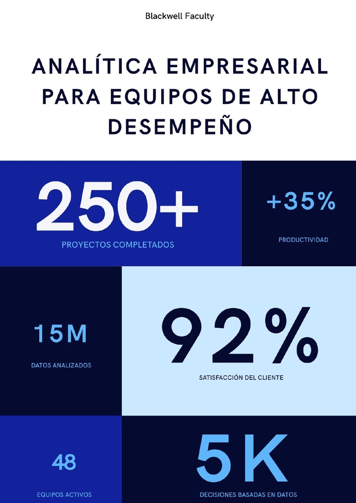 ANALÍTICA EMPRESARIAL PARA EQUIPOS DE ALTO DESEMPEÑO