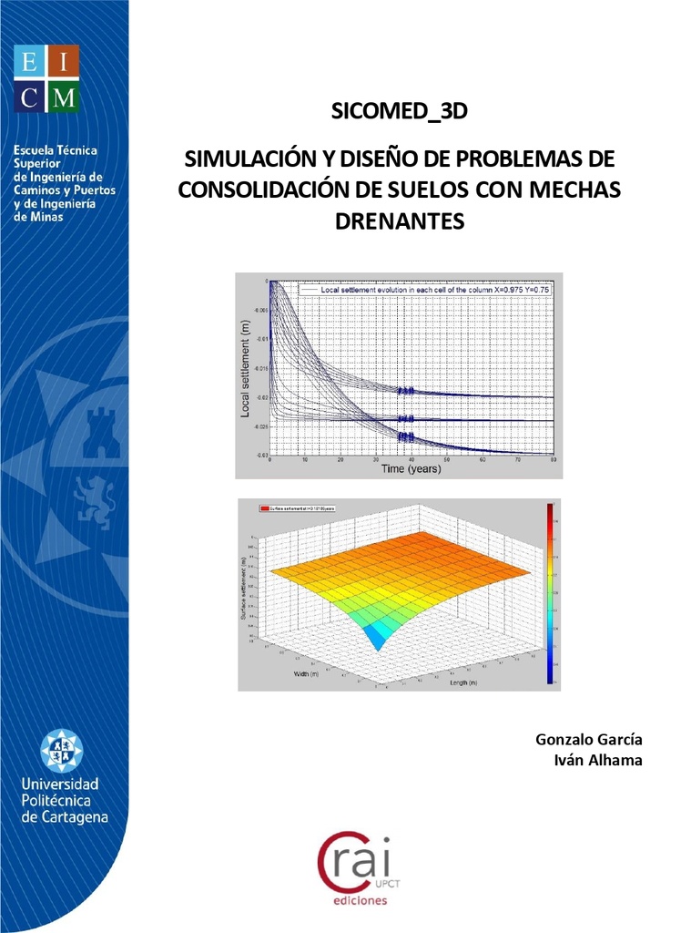 SICOMED_3D : simulación y diseño de problemas de consolidación de suelos con mechas drenantes