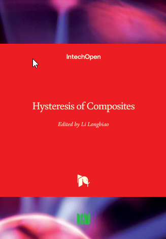 Hysteresis of Composites