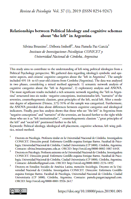 Relationships between Political Ideology and cognitive schemas about &quot;the left&quot; in Argentina