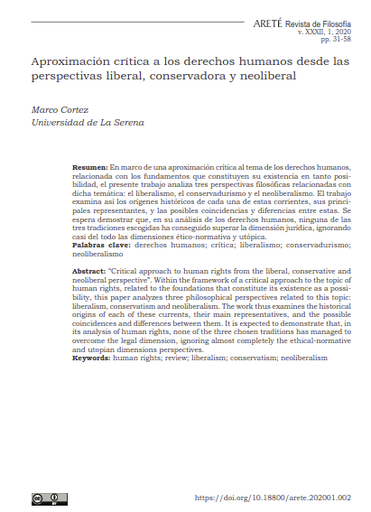 Aproximación crítica a los derechos humanos desde las perspectivas liberal, conservadora y neoliberal