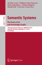 Semantic Systems. The Power of AI and Knowledge Graphs