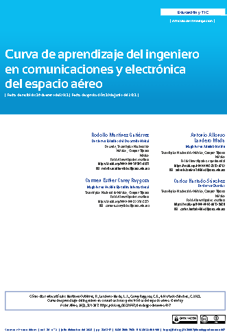 Curva de aprendizaje del ingeniero en comunicaciones y electrónica del espacio aéreo