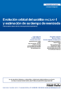 Evolución orbital del satélite FACSAT-1 y estimación de su tiempo de reentrada