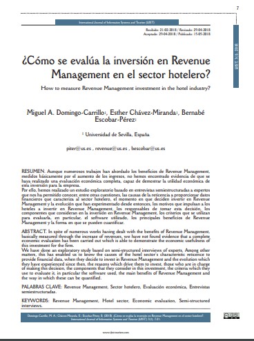 ¿Cómo se evalúa la inversión en Revenue Management en el sector hotelero?