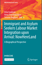 Immigrant and Asylum Seekers Labour Market Integration upon Arrival: NowHereLand