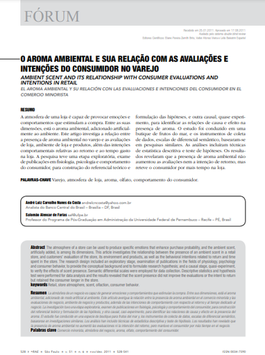 O aroma ambiental e sua relação com as avaliações e intenções do consumidor no varejo