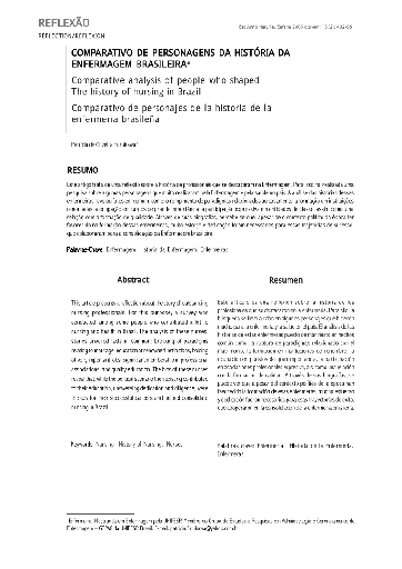 Comparativo de personagens da história da enfermagem brasileira