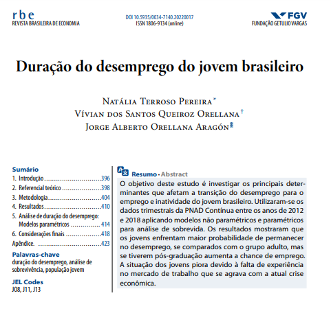 Duração do desemprego do jovem brasileiro