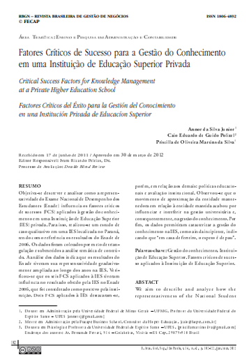 Fatores Críticos de Sucesso para a Gestão do Conhecimento em uma Instituição de Educação Superior Privada