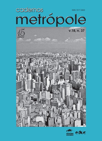 Viver próximo à saúde em Belo Horizonte