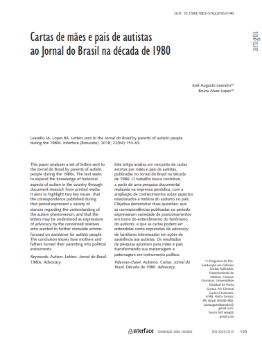 Cartas de mães e pais de autistas ao Jornal do Brasil na década de 1980