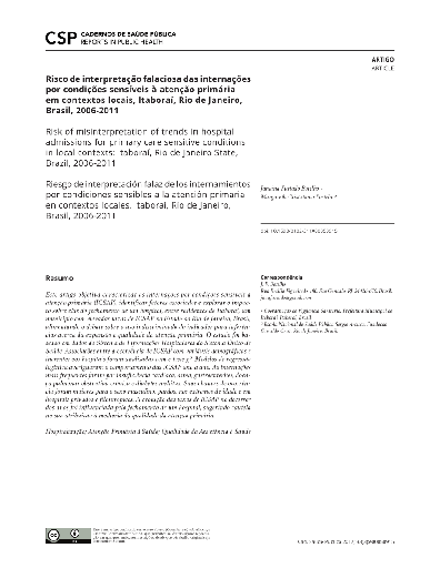 Risco de interpretação falaciosa das internações por condições sensíveis à atenção primária em contextos locais, Itaboraí, Rio de Janeiro, Brasil, 2006-2011