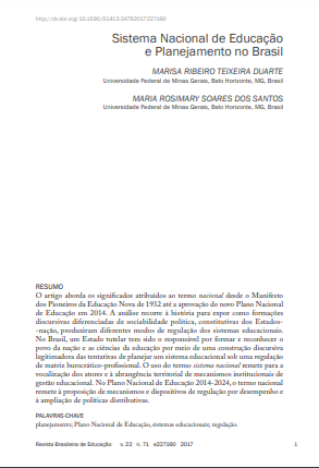 Sistema Nacional de Educação e Planejamento no Brasil