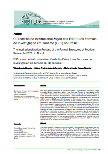 The Institutionalization Process of the Formal Structures of Tourism Research (FSTR) in Brazil