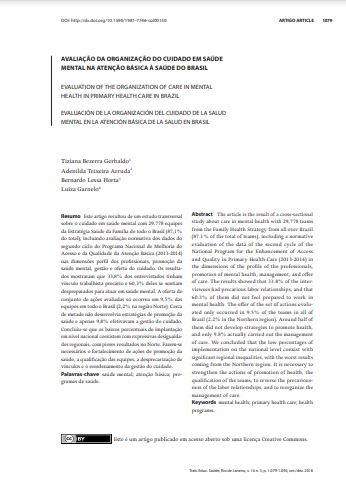 AVALIAÇÃO DA ORGANIZAÇÃO DO CUIDADO EM SAÚDE MENTAL NA ATENÇÃO BÁSICA À SAÚDE DO BRASIL