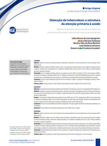 Detecção da tuberculose: a estrutura da atenção primária à saúde