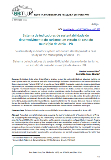 System of Sustainability Indicators for Tourism Development: a case study of the municipality of Areia