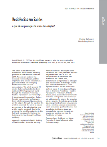 Residências em Saúde: o que há nas produções de teses e dissertações?