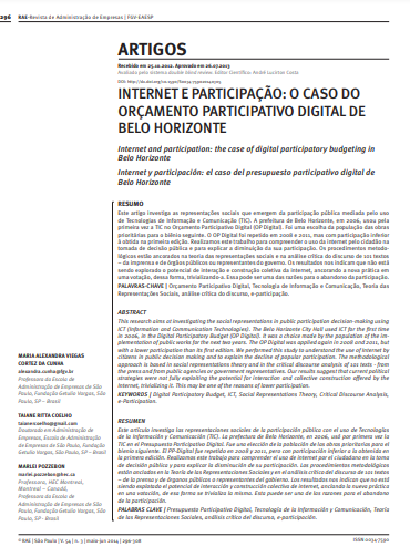 Internet e participação: o caso do orçamento participativo digital de Belo Horizonte