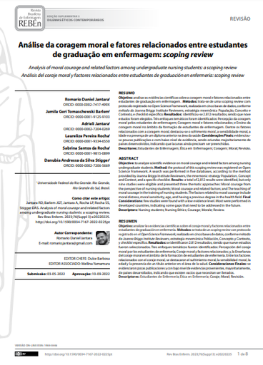 Analysis of moral courage and related factors among undergraduate nursing students: a scoping review