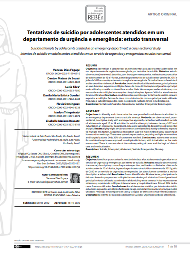 Suicide attempts by adolescents assisted in an emergency department: a cross-sectional study