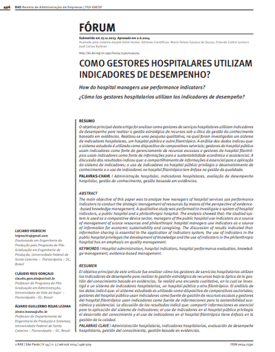 COMO GESTORES HOSPITALARES UTILIZAM INDICADORES DE DESEMPENHO?