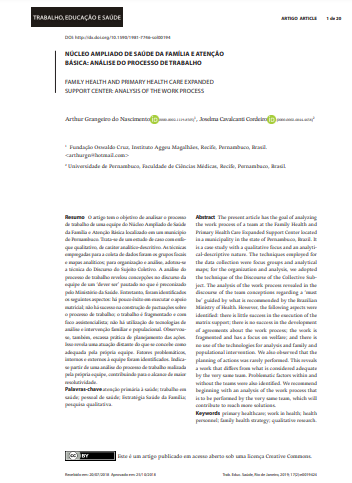 NÚCLEO AMPLIADO DE SAÚDE DA FAMÍLIA E ATENÇÃO BÁSICA: ANÁLISE DO PROCESSO DE TRABALHO