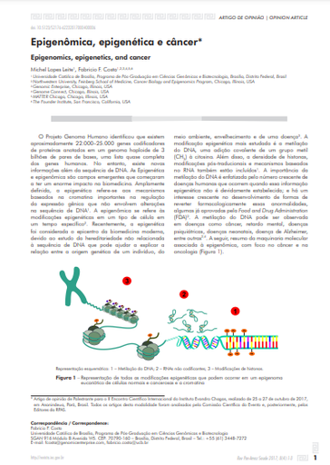 Epigenômica, epigenética e câncer