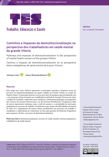 Caminhos e impasses da desinstitucionalização na perspectiva dos trabalhadores em saúde mental da grande Vitória