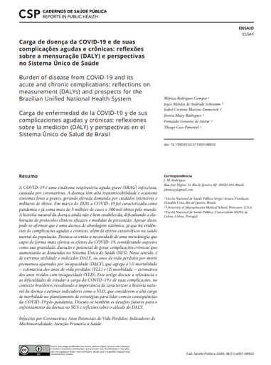 Carga de doença da COVID-19 e de suas complicações agudas e crônicas: reflexões sobre a mensuração (DALY) e perspectivas no Sistema Único de Saúde