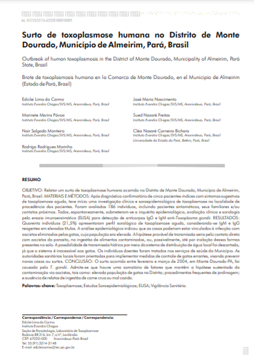 Surto de toxoplasmose humana no Distrito de Monte Dourado, Município de Almeirim, Pará, Brasil