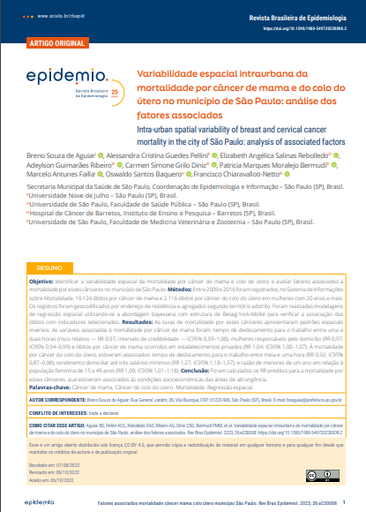 Variabilidade espacial intraurbana da mortalidade por câncer de mama e do colo do útero no município de São Paulo: análise dos fatores associados
