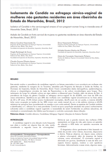 Isolamento de Candida no esfregaço cérvico-vaginal de mulheres não gestantes residentes em área ribeirinha do Estado do Maranhão, Brasil, 2012