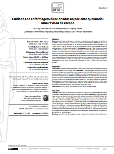 Nursing care directed to burned patients: a scoping review